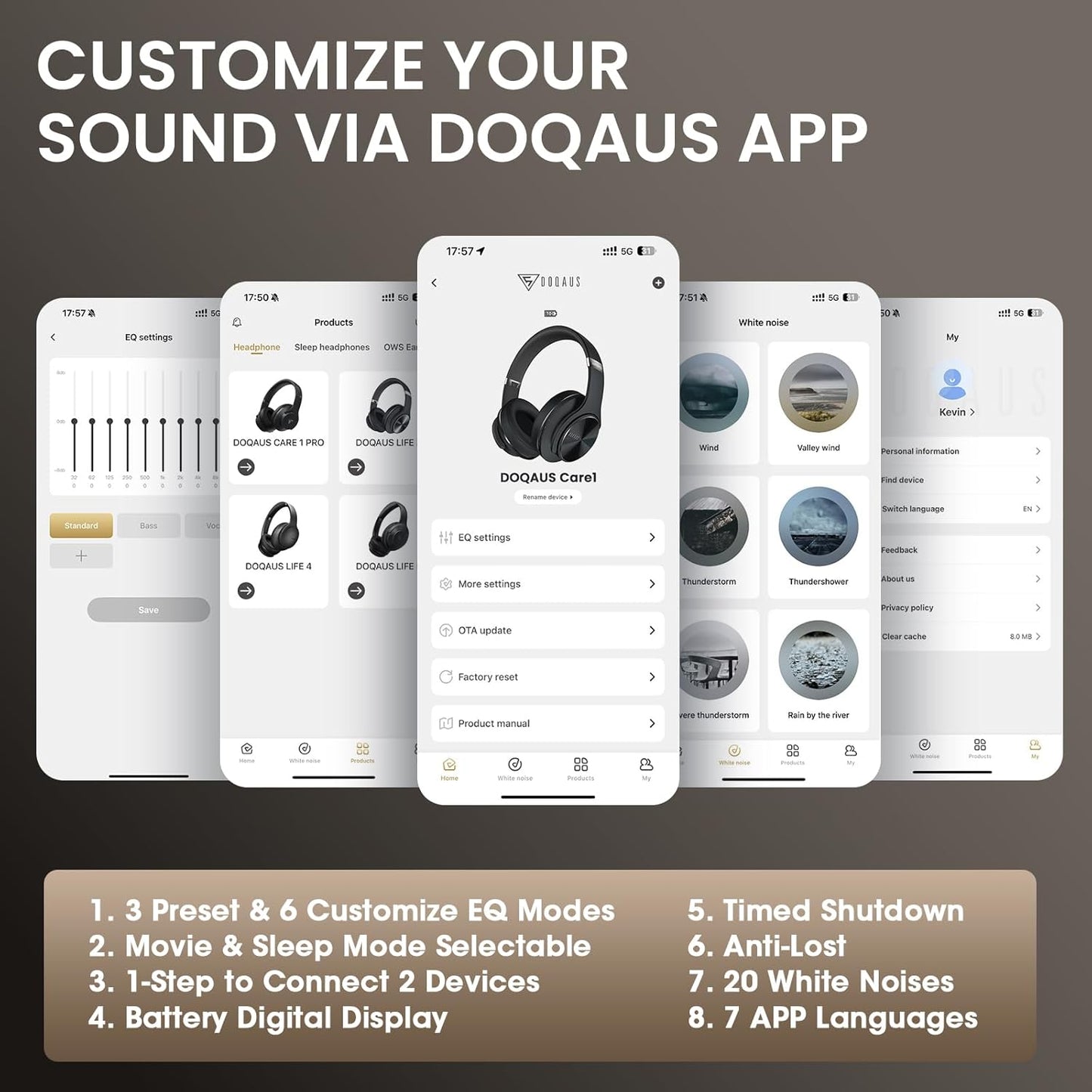 DOQAUS Auriculares Bluetooth sobre la oreja, auriculares inalámbric...