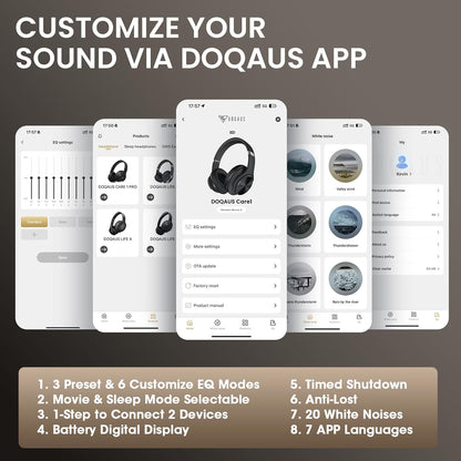 DOQAUS Auriculares Bluetooth sobre la oreja, auriculares inalámbric...
