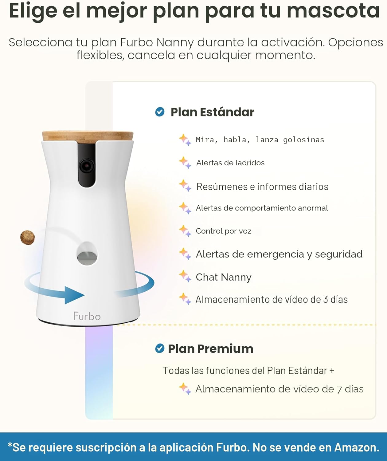 Furbo Cámara para perros de 360° [requiere suscripción] Desbloqueo...