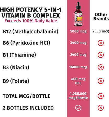 (Paquete de 4) Gotas líquidas de vitamina B12 y B6, complejo de vit...