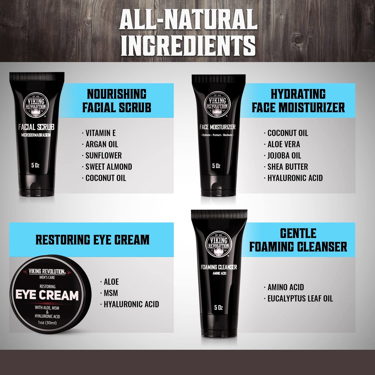 Viking Revolution Kit de cuidado facial de la piel para hombres, incluye hidratante facial rejuvenecedor, exfoliante facial de microdermoabrasión, limpiador espumoso (5 onzas cada uno) y crema de ojos