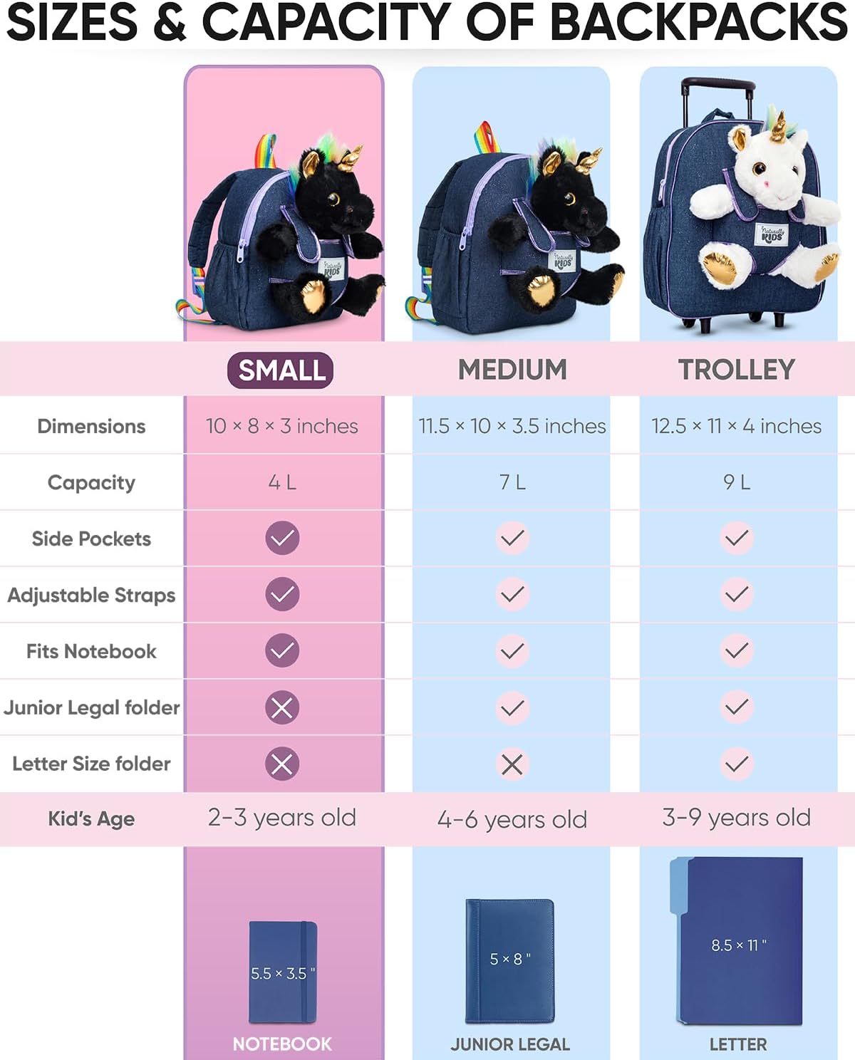Mochila para niños pequeños Naturally KIDS con. Juguete de peluche...
