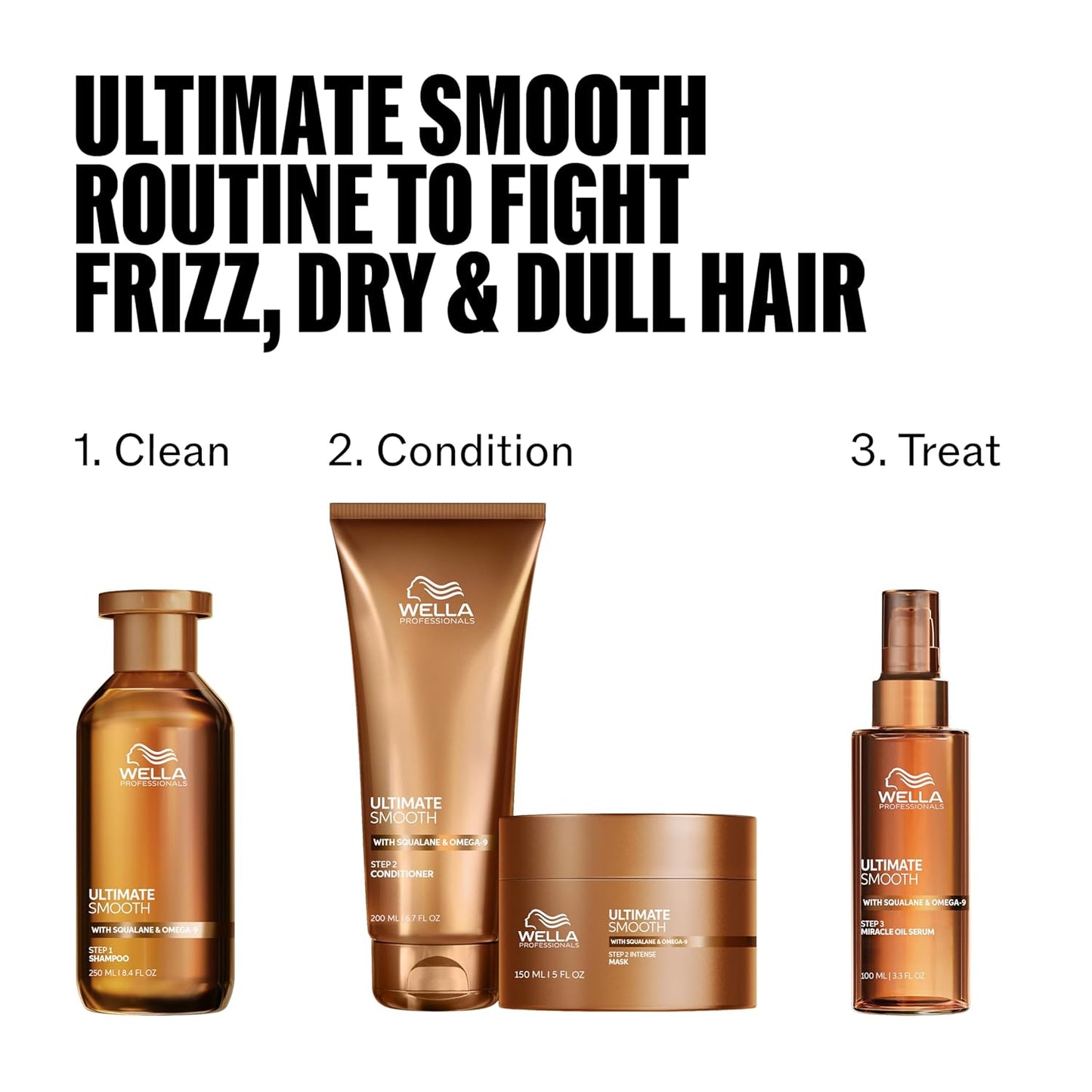 Wella Professionals ULTIMATE SMOOTH Intense Mask with Deep Nourishm...