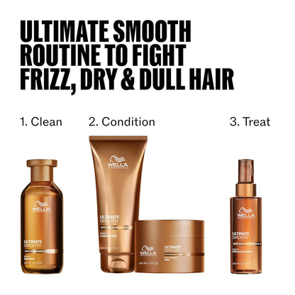 Wella Professionals ULTIMATE SMOOTH Intense Mask with Deep Nourishm...