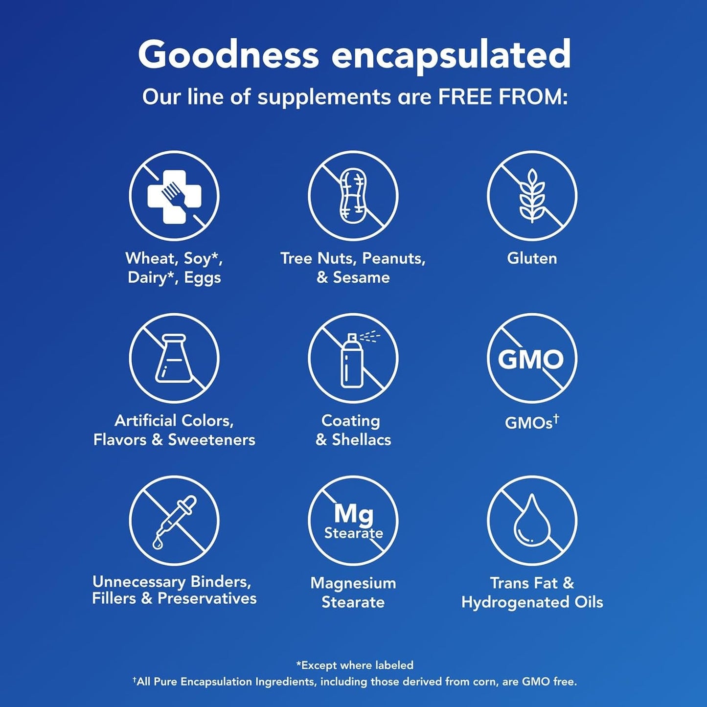 Pure Encapsulations Nutrientes de polifenol | Fórmula multivitamíni...