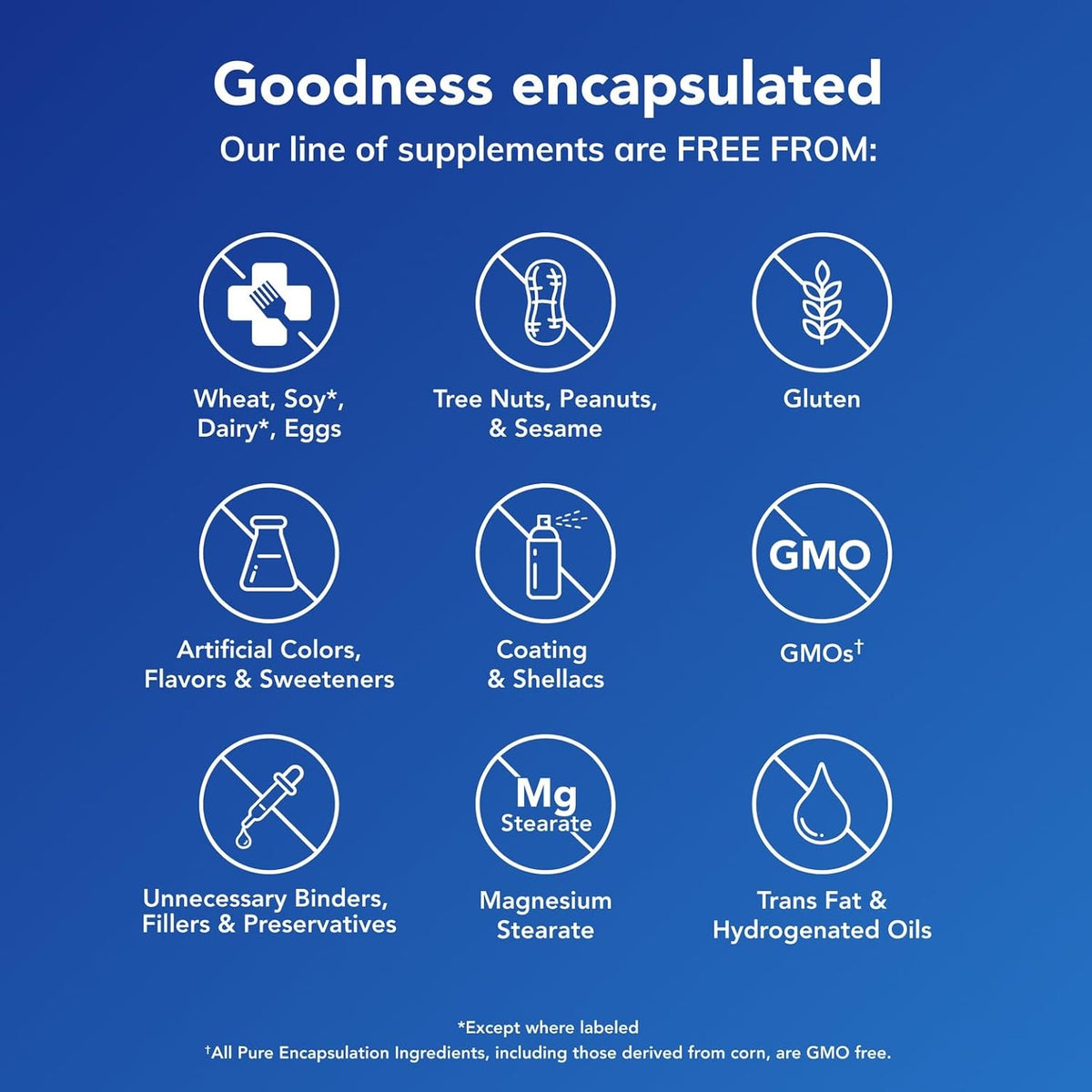 Pure Encapsulations Nutrientes de polifenol | Fórmula multivitamíni...