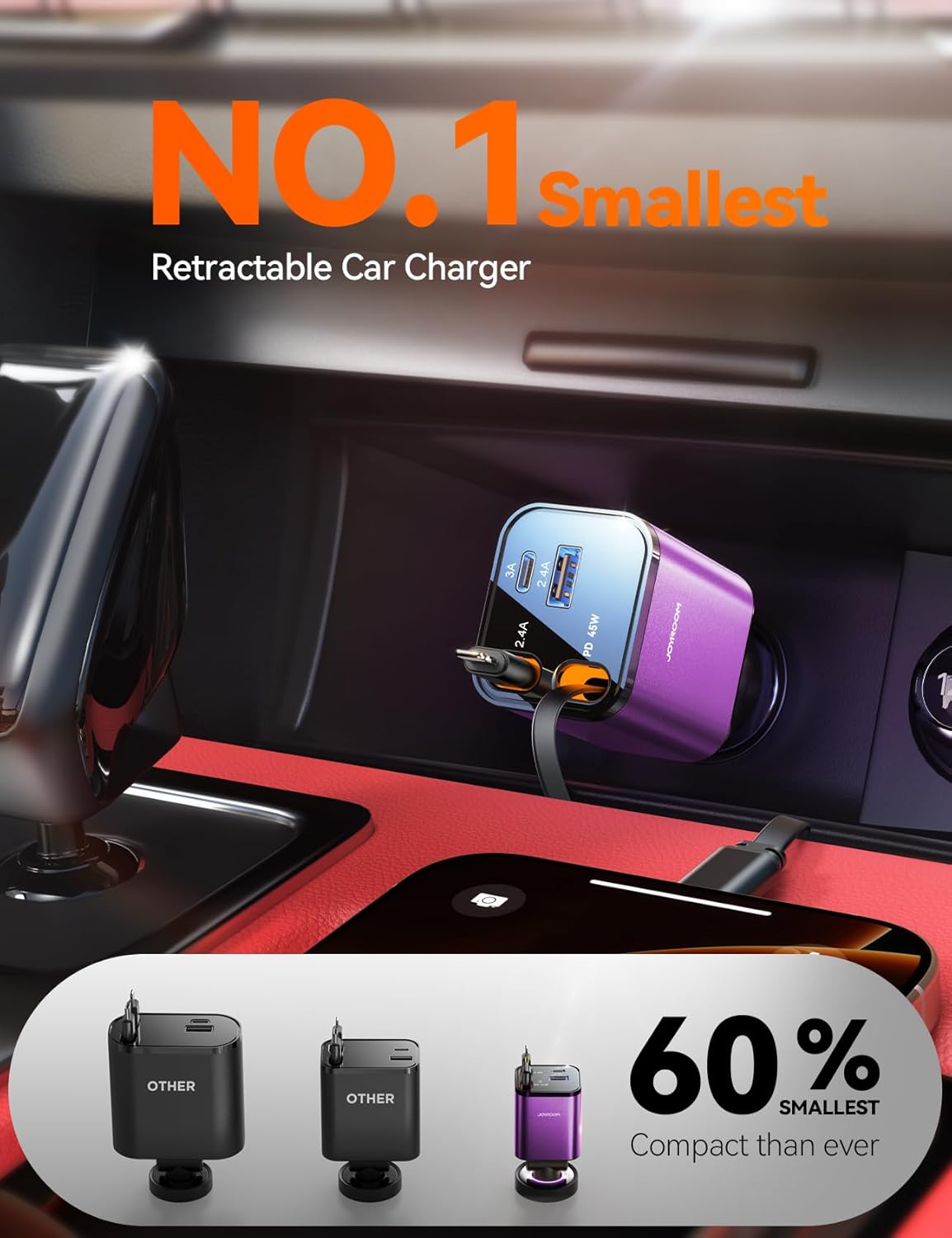 [2026 Ultra-compacto] Cargador retráctil para automóvil USB C 84 W,...