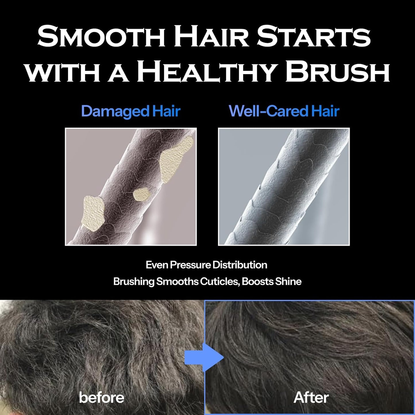 FORBEAUT Shadow - Cepillo de pelo para hombre, diseño curvado ventilado, hace que los hombres se sientan más cómodos, el cabello frontal añade volumen, expresión de textura, efecto ondulado