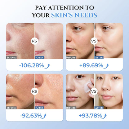 Oranmagic Microcurrent - Dispositivo facial 5 en 1 para apretar y l...