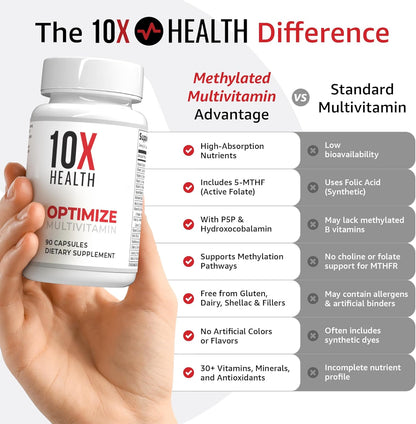 10X Health Optimize Multivitamínico para hombres \u2013 90 cápsulas...