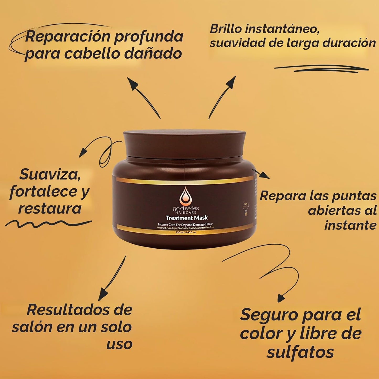 Gold Series - Máscara de tratamiento de aceite de argán hidratante...