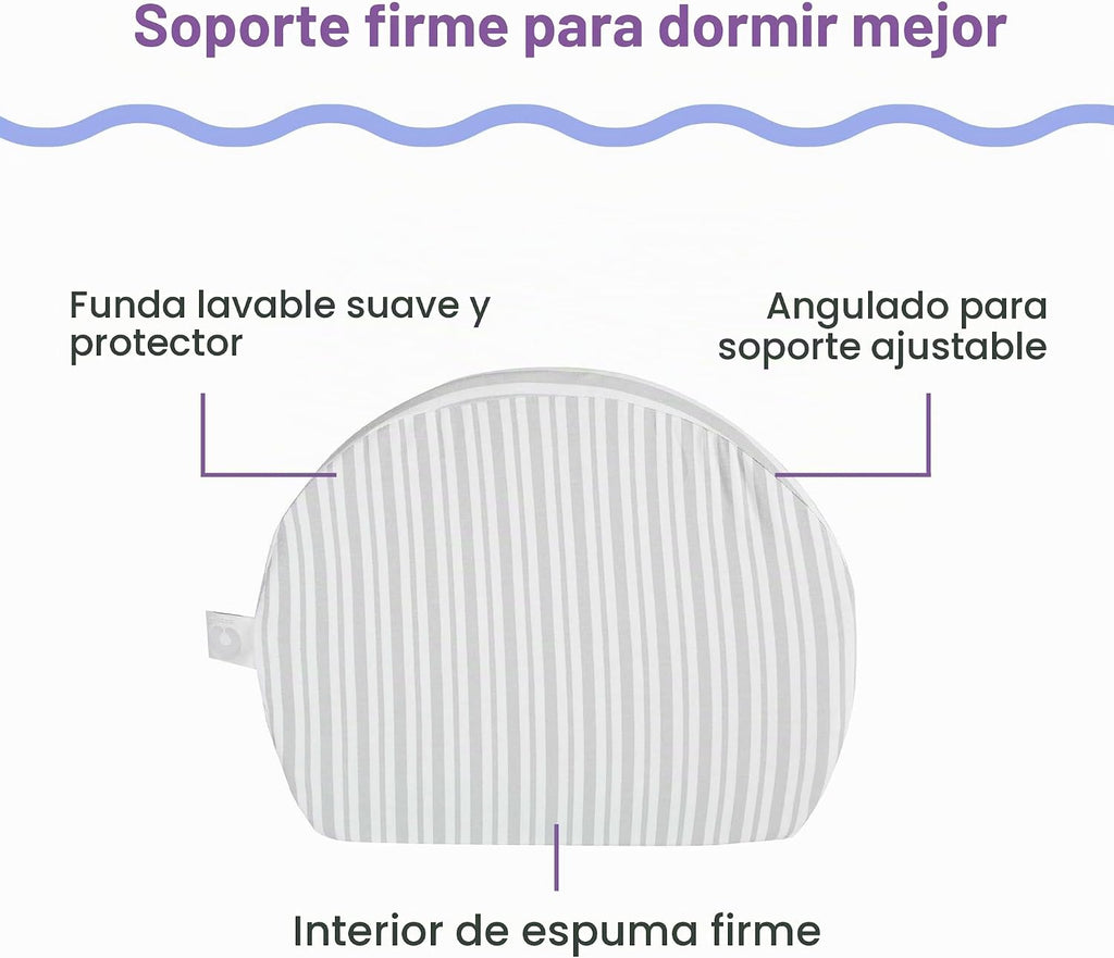 Boppy Almohada de embarazo de cuña, soporte de maternidad compacto...