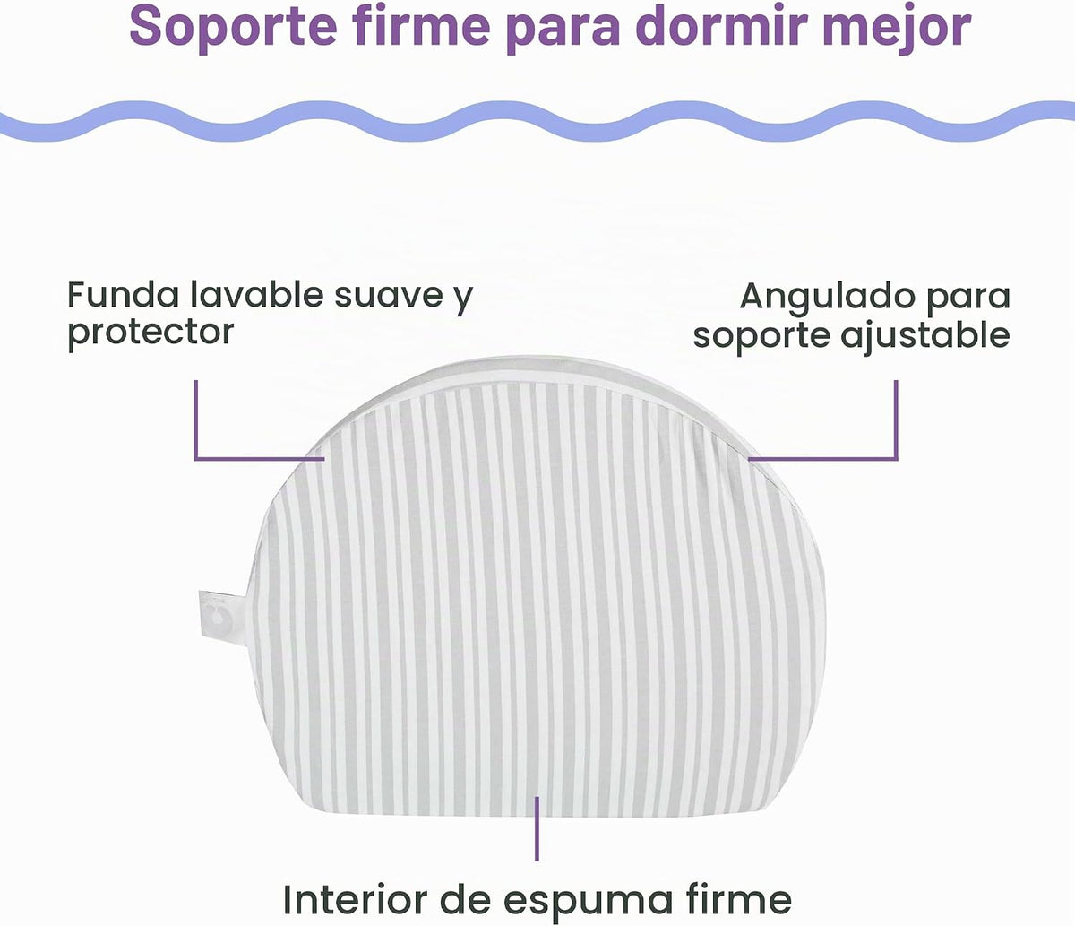 Boppy Almohada de embarazo de cuña, soporte de maternidad compacto...