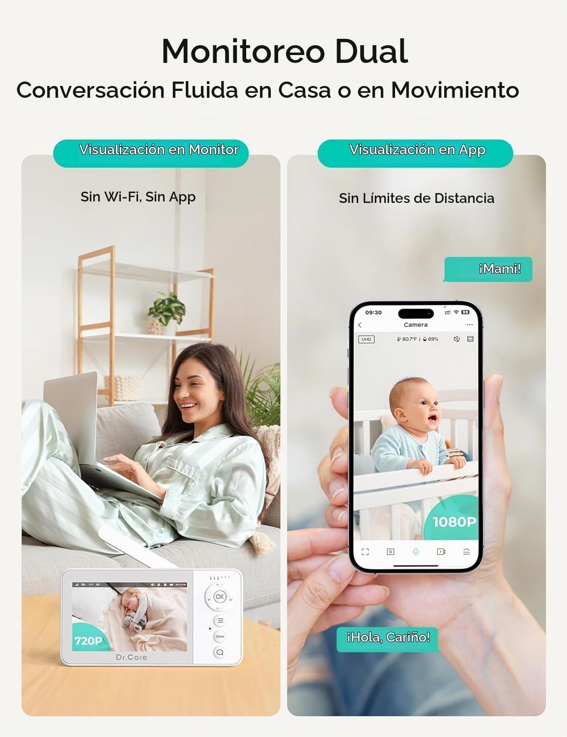 Dr.Care Monitor de bebé inteligente WiFi con cámara, pantalla 720P...