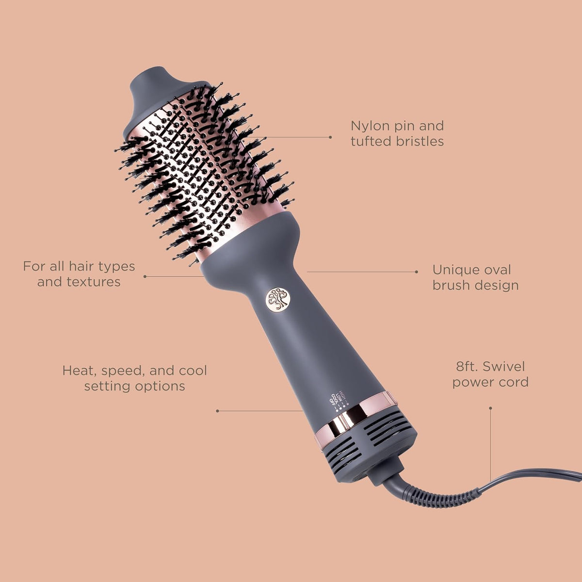 Hairitage Cepillo Secador de Un Paso Voluminizante + Secador de Pelo para Rizar + Alisar - Cepillo de Soplado de Cerámica y Turmalina + Voluminizador - Estilo de Pelo para Estilos Lisos, Brillantes y