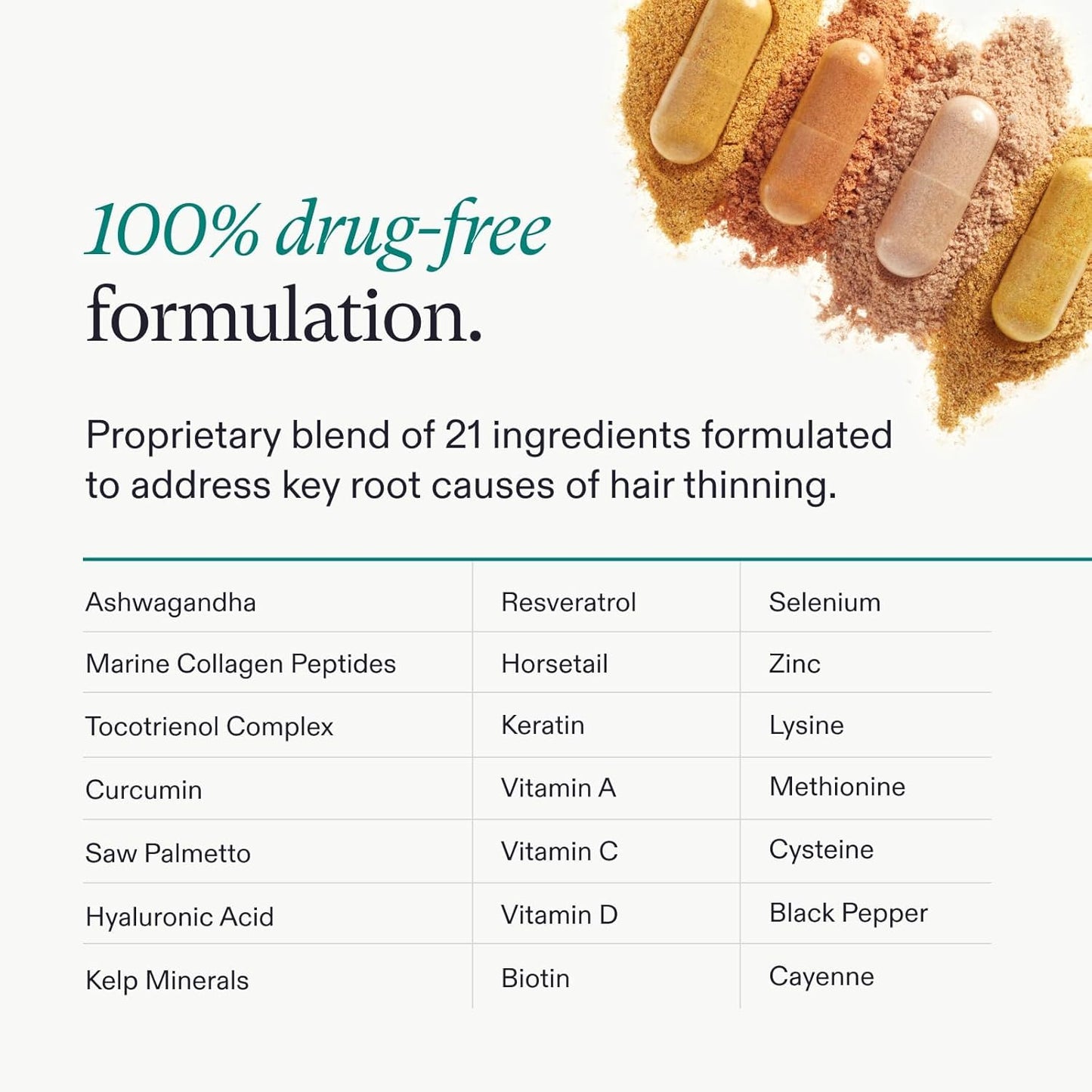 Nutrafol - Suplementos de crecimiento del cabello para mujeres, edades 18-44, clínicamente probados para cabello visiblemente más grueso y fuerte, recomendado por dermatólogos - suministro para 1 mes