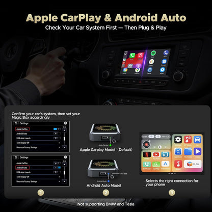 TOGUARDGO Adaptador inalámbrico 3 en 1 Carplay Magic AI Box con Net-Flix YouTube TikTok Actualización de Car Play con cable a soporte inalámbrico Unidad USB para iPhone 10+ y Android 13+