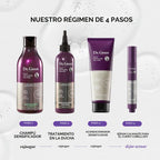 Dr. Groot Suero Densificante, Champú, Acondicionador y Tratamiento...