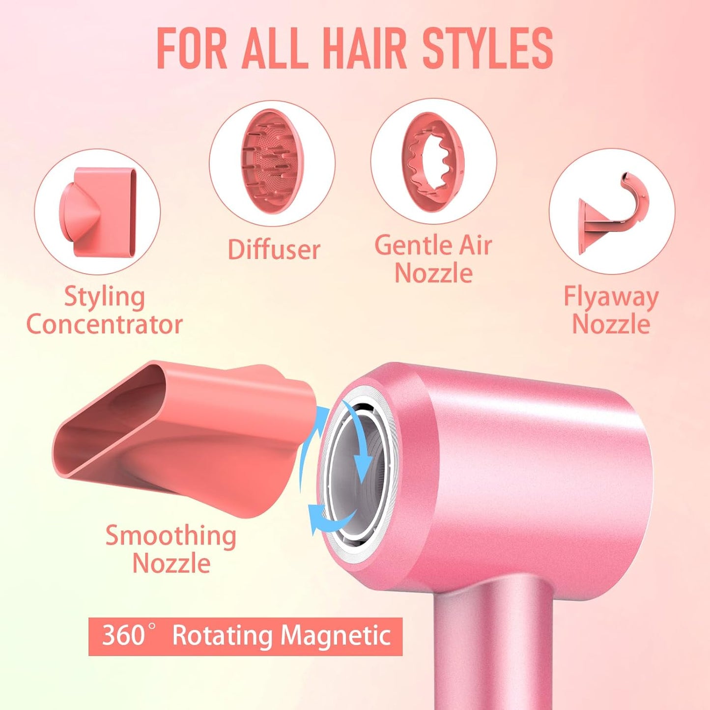 Secador de pelo, secador de pelo de secado rápido de 1800 W con mot...