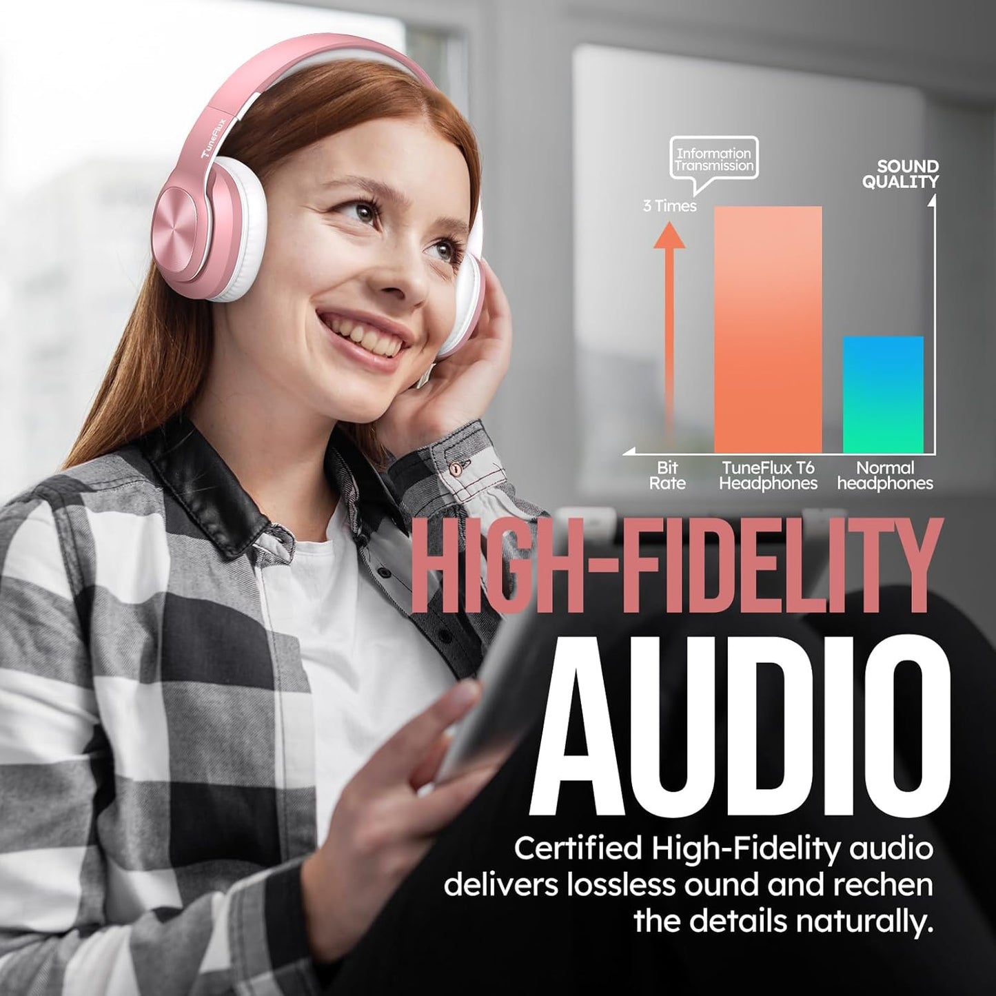 TuneFlux Auriculares inalámbricos Bluetooth sobre la oreja, tiempo...