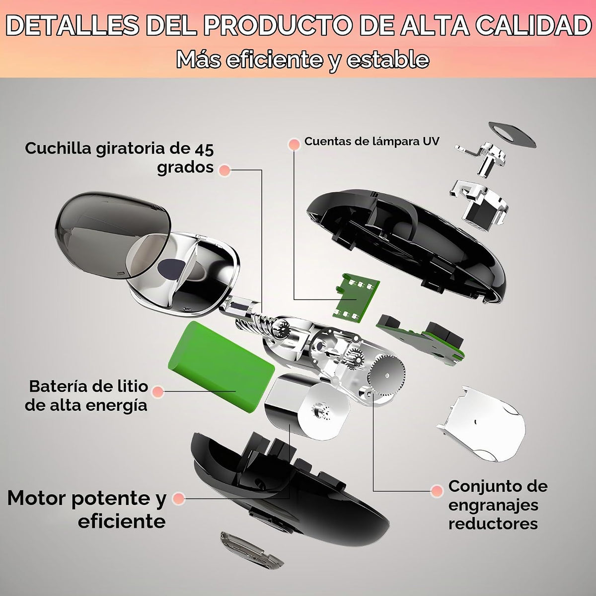Cortauñas eléctrico Lima para uñas de los pies actualizado 3 en 1 a...