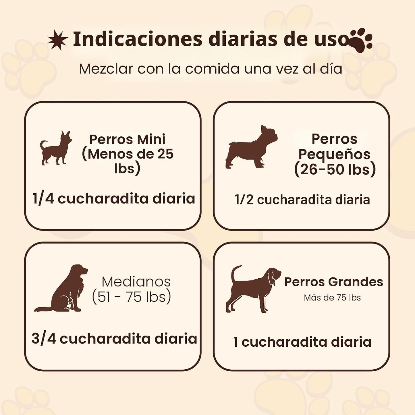 Petsmont Buddy Guard para Bultos y Protuberancias, Lipoma para Perr...