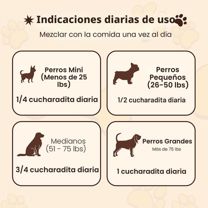 Petsmont Buddy Guard para Bultos y Protuberancias, Lipoma para Perr...