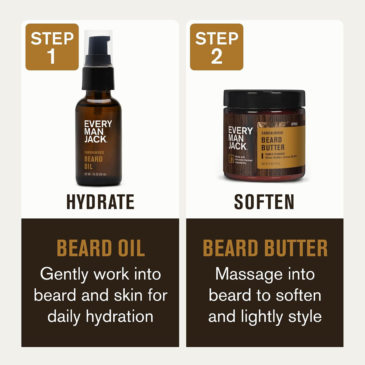 Every Man Jack Aceite hidratante para barba y mantequilla para homb...