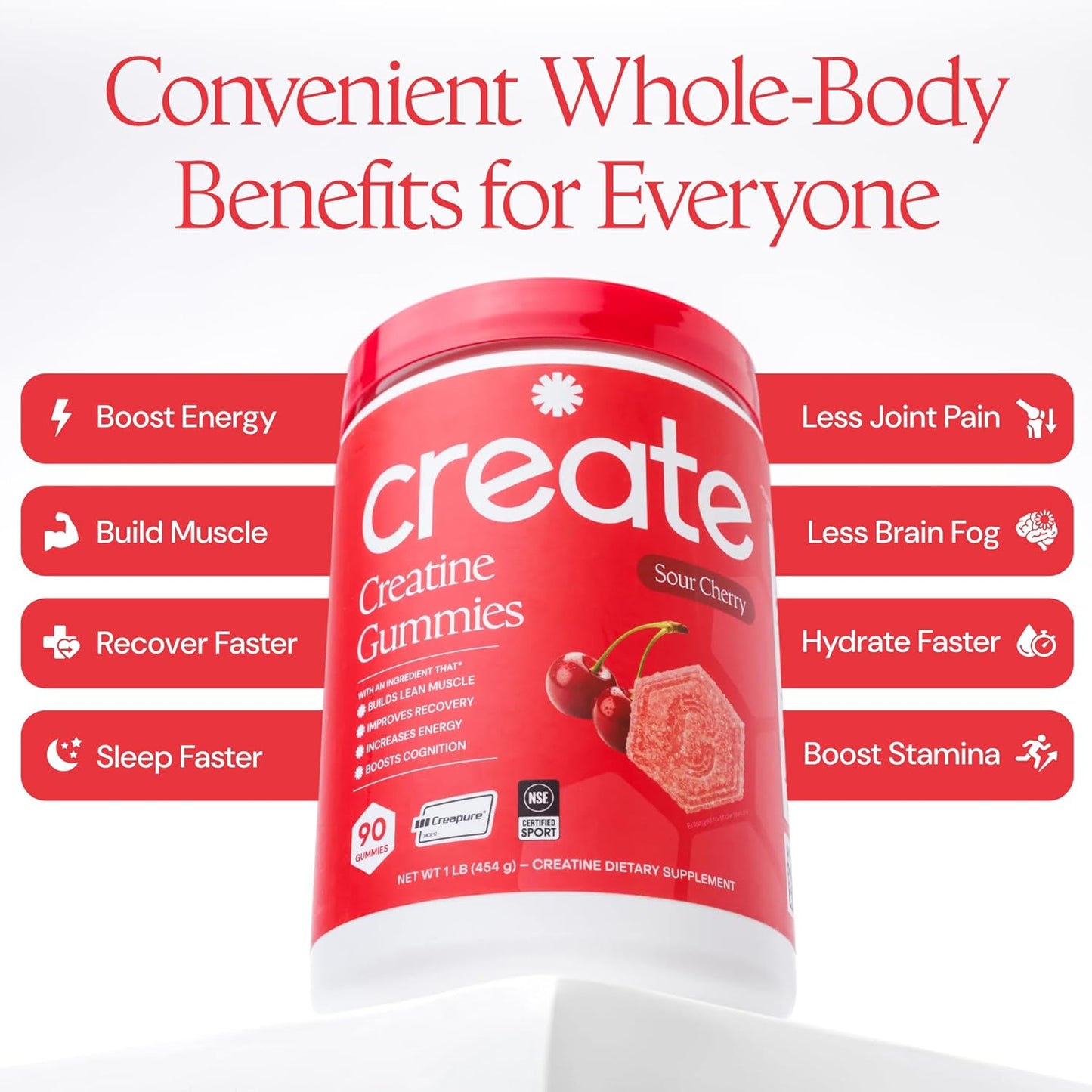 Create - Gomitas de creatina monohidratada con 1.5 g de creatina po...