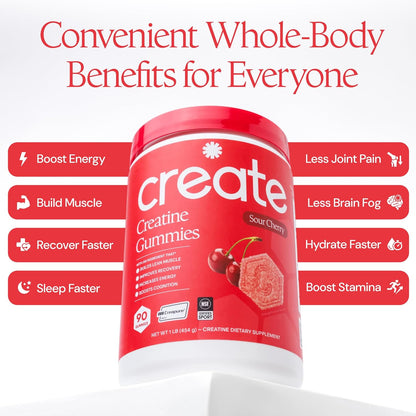 Create - Gomitas de creatina monohidratada con 1.5 g de creatina po...