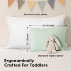 KeaBabies Paquete de 2 almohadas para niños de 2 años a 5,13 x 18 p...
