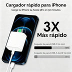 Cargador rápido para iPhone, [certificado MFi] Bloque de carga rápi...