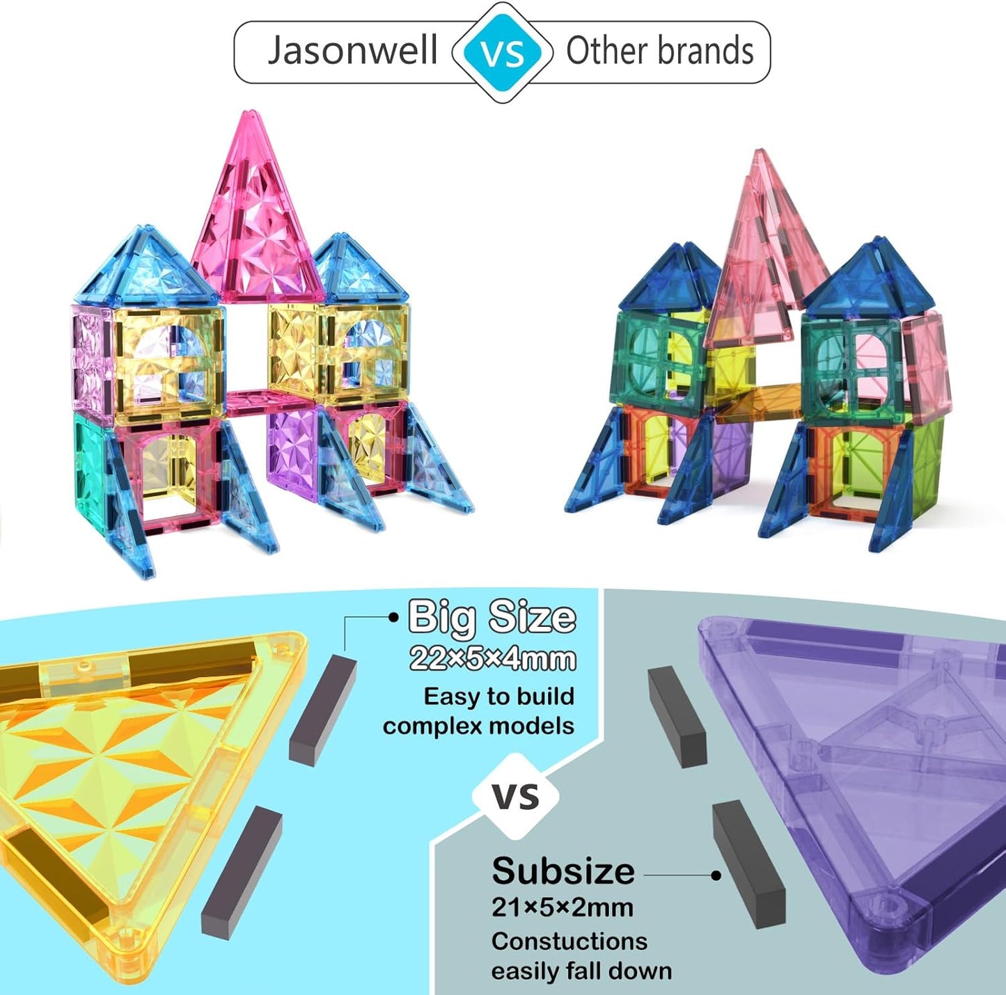 Jasonwell - Azulejos magnéticos para niños, bloques magnéticos de 1...
