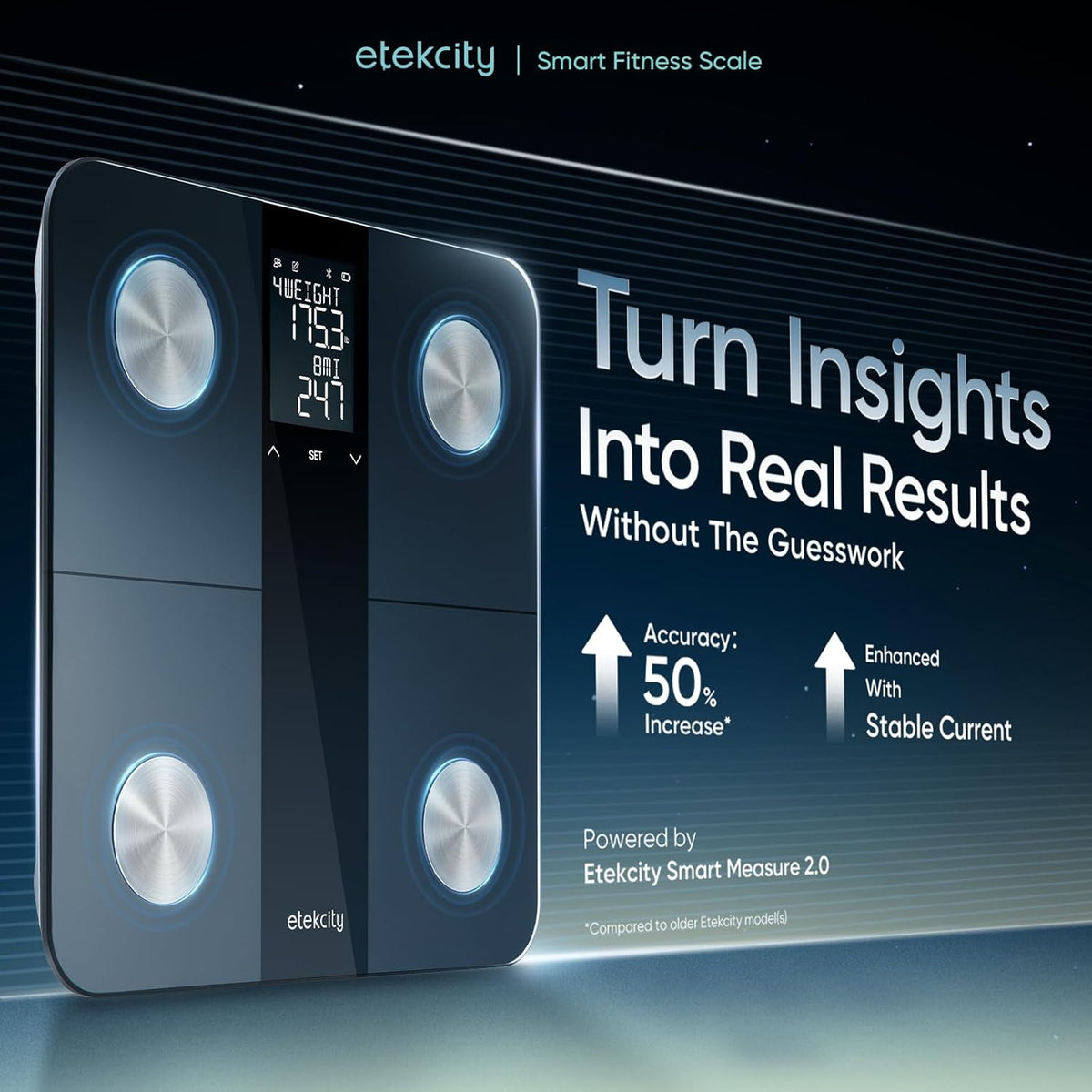Etekcity Báscula inteligente mejorada para grasa corporal e IMC, el...