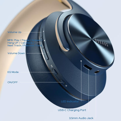 DOQAUS Auriculares Bluetooth sobre la oreja, auriculares inalámbric...