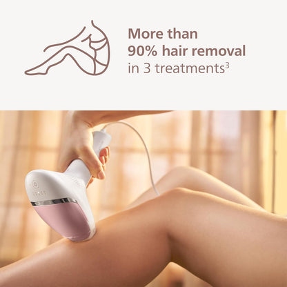 Philips Lumea 8000 Series Dispositivo de depilación IPL, reducción...