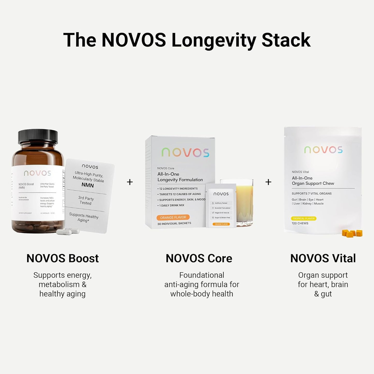 Novos Vital Chews | Soporte de órganos todo en uno | Soporte para h...