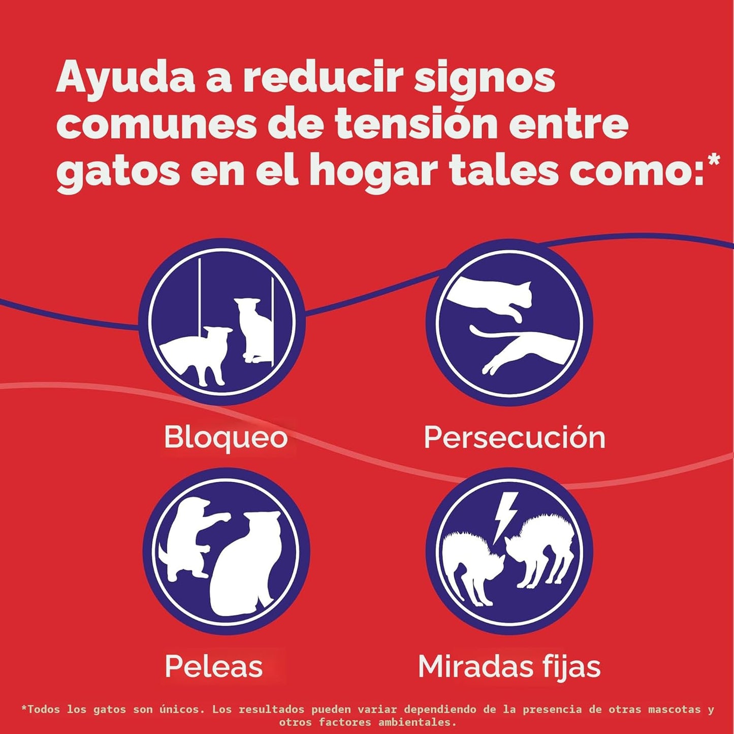 FELIWAY MultiCat - Kit de iniciación de difusor de feromonas calman...