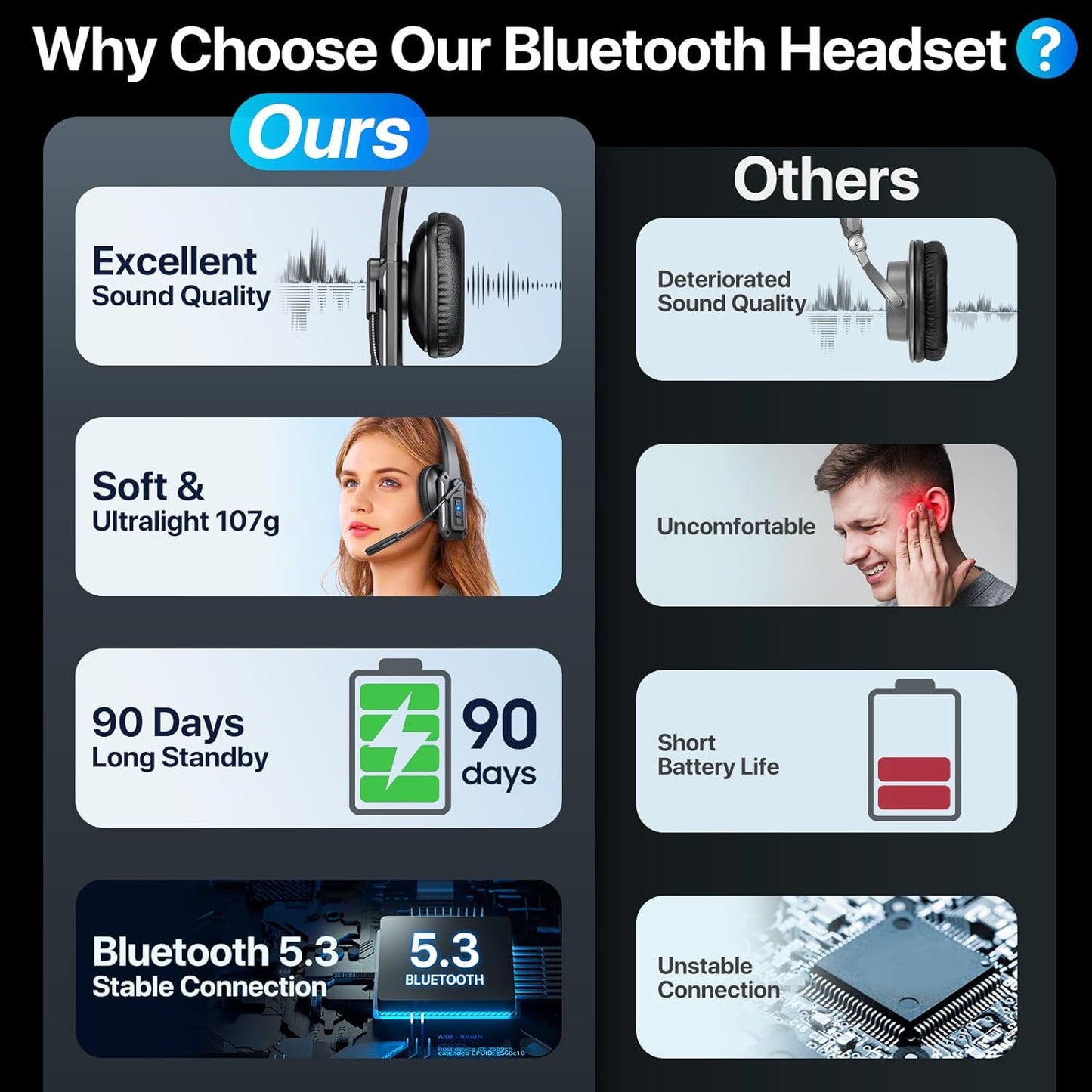 Trucker - Auriculares Bluetooth con micrófono, auriculares inalámbricos con micrófono de cancelación de ruido y botón de silencio, batería de 60 horas, auriculares Bluetooth sobre la cabeza para el trabajo, teléfono celular, laptop, oficina, negro