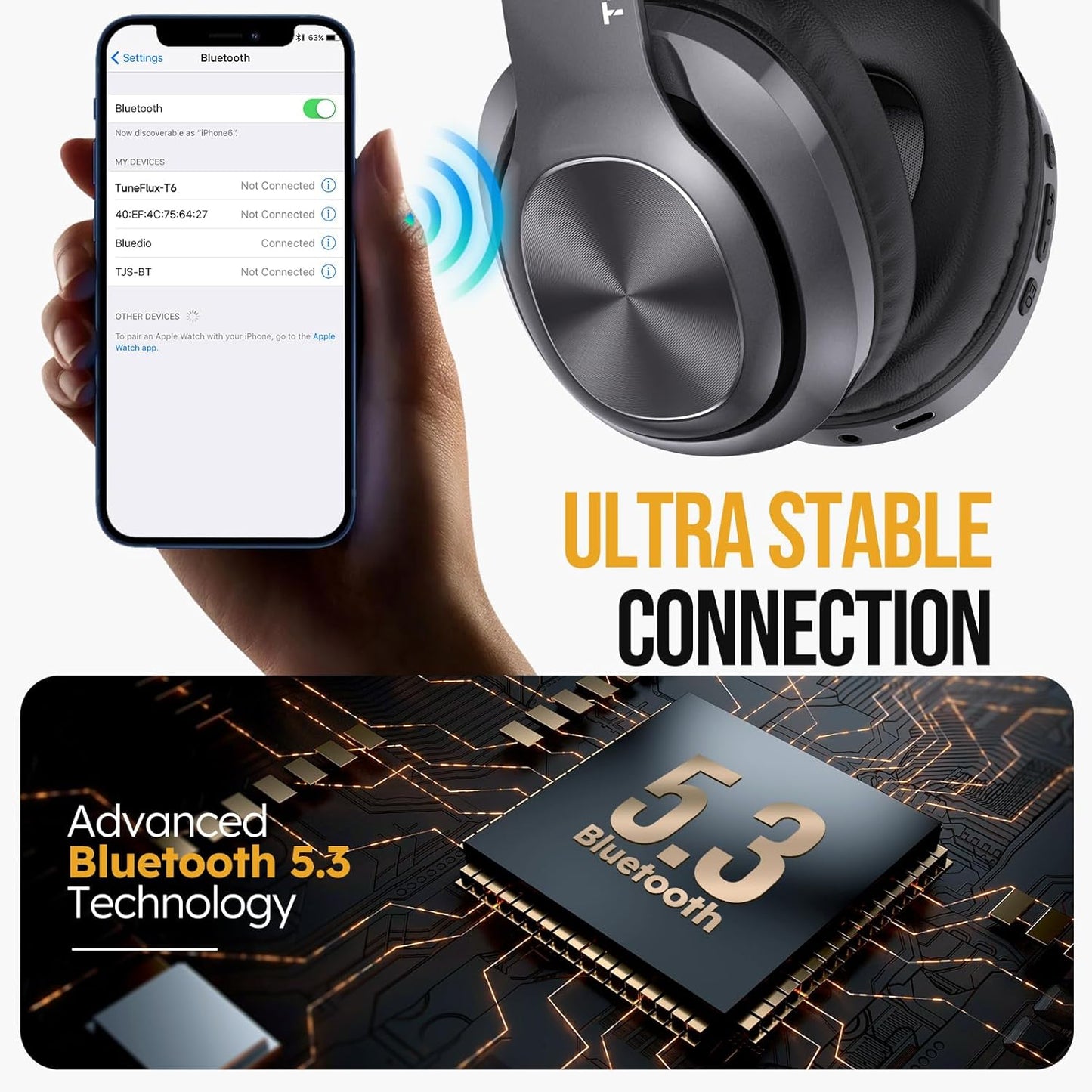 TuneFlux Auriculares inalámbricos Bluetooth sobre la oreja, tiempo...