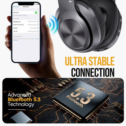 TuneFlux Auriculares inalámbricos Bluetooth sobre la oreja, tiempo...
