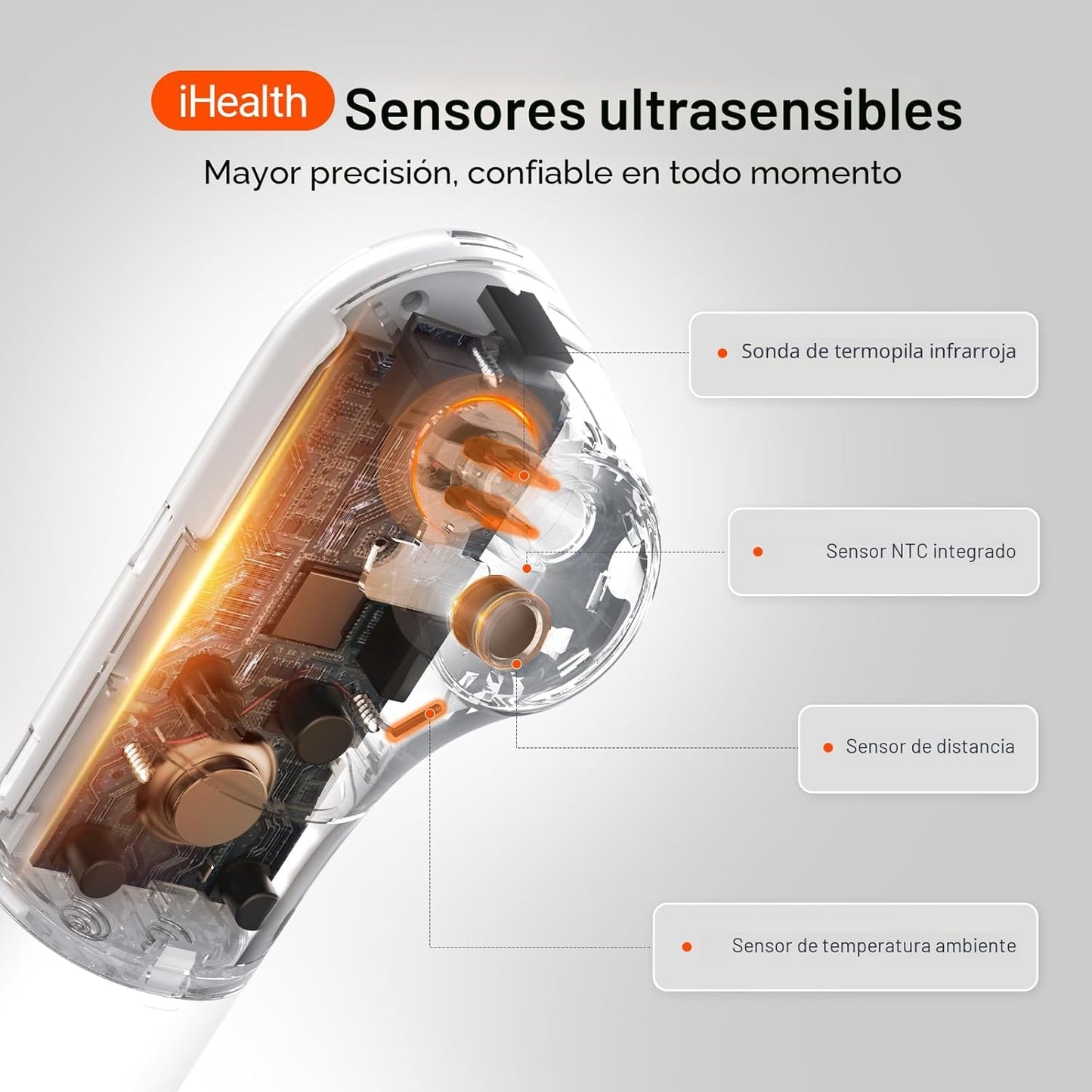 iHealth Termómetro de frente sin contacto para adultos, niños, bebé...