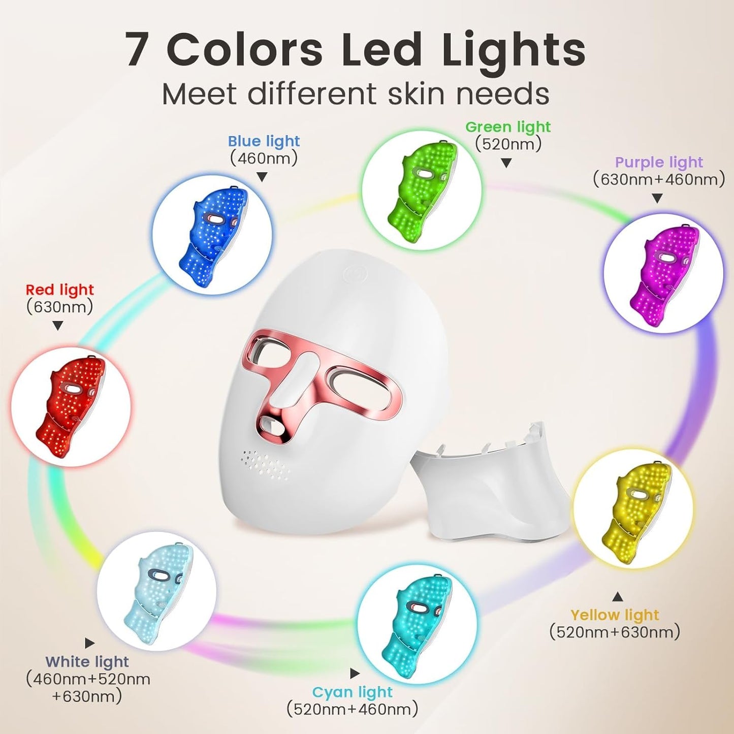 tinkoola Máscara de terapia de luz roja para cara y cuello, terapia...