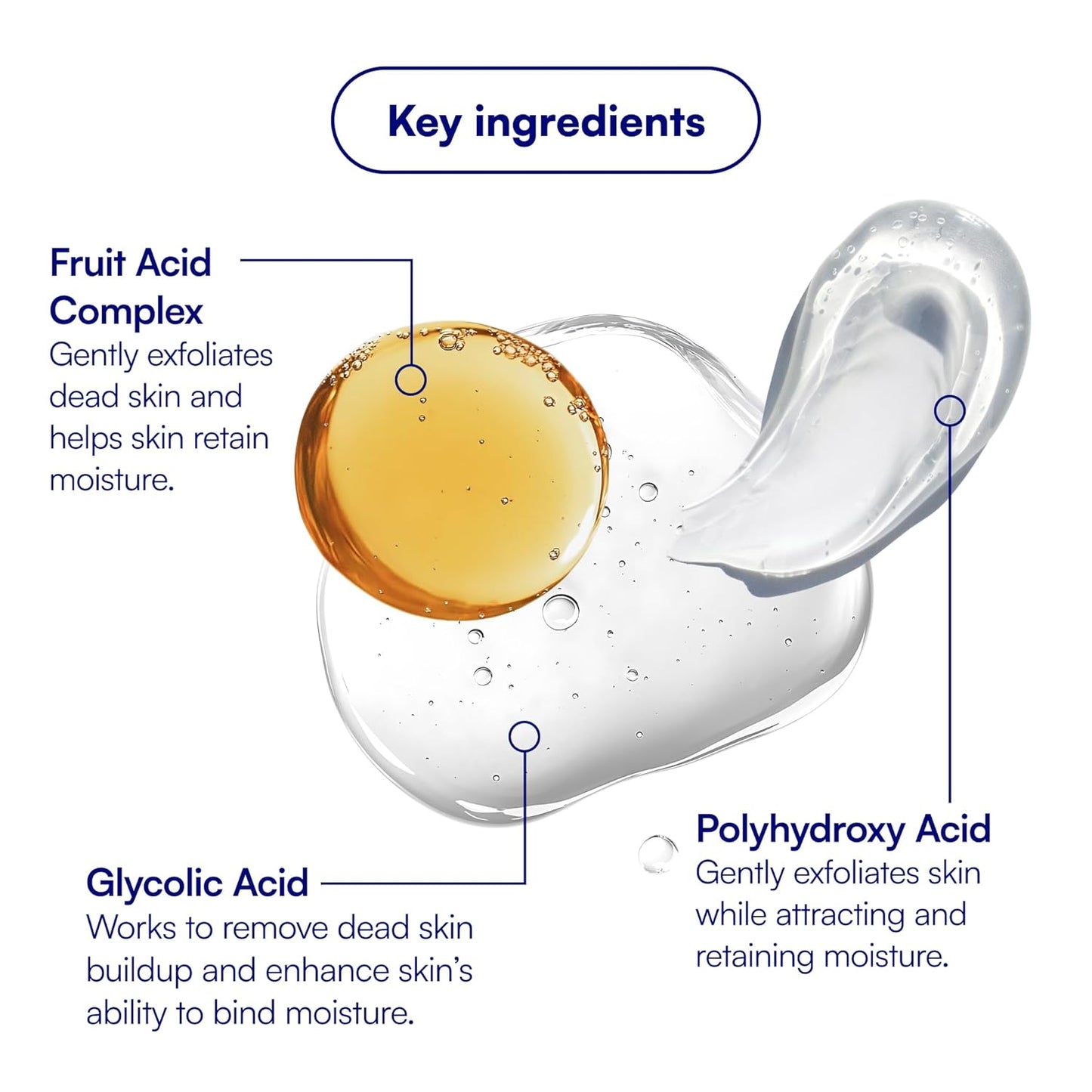 Bliss Glycolic + Polyhydroxy Acid Renew &amp; Smooth - Suero noctur...