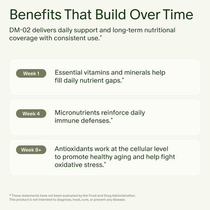 Seed DM-02 Multivitamínico diario \u2013 Vitaminas y minerales esen...