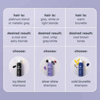 milk_shake Champú rubio helado | Silencia los tonos amarillos en el...