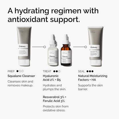The Ordinary Resveratrol 3% + ácido ferúlico 3%, suero antioxidante para antienvejecimiento, 1 onza líquida