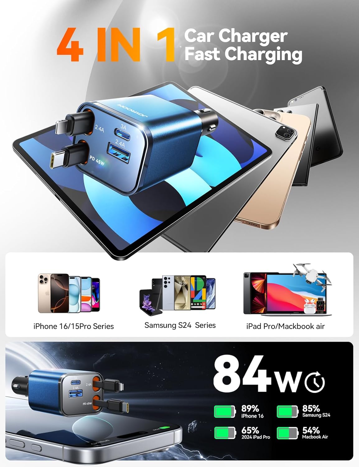 [2026 Ultra-compacto] Cargador retráctil para automóvil USB C de 84...