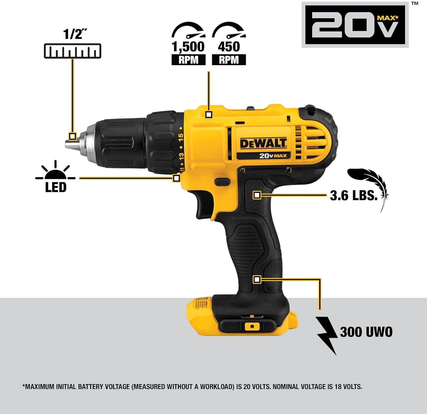 DEWALT Kit de combo de perforación inalámbrico de 20V MAX, 2-Herramienta (DCK240C2)