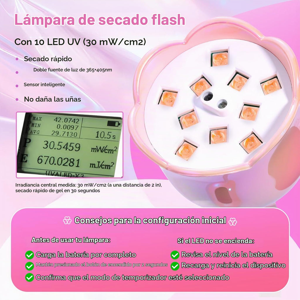 Makartt Flash Cure - Lámpara de uñas UV para uñas de gel, diseño de...